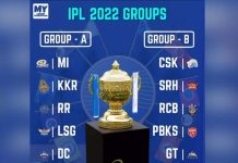 IPL 2022 format